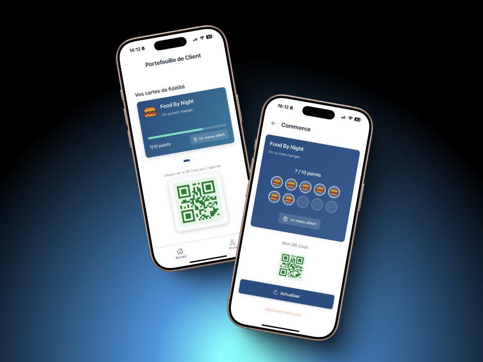 Fidely - Carte de fidélité digitale